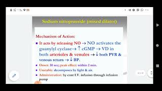 Hydralazine الأعراض الجانبيه لدواء الهيدرالازين [upl. by Ghassan96]