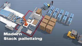 Madern ll Stack Palletizing Compilation [upl. by Dorn]