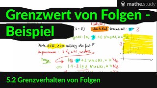 ▶ Grenzwert von Folgen  Beispiel 612  by MATHEstudy [upl. by Ahsaret671]