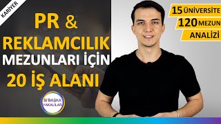 Halkla İlişkiler ve Reklamcılık Mezunları Ne İş Yapar İş İmkanları  Maaşları  Dersleri [upl. by Atirec]