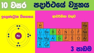 Grade 10 Science in Sinhala Medium  Unit 03  Structure of matter [upl. by Amsaj353]