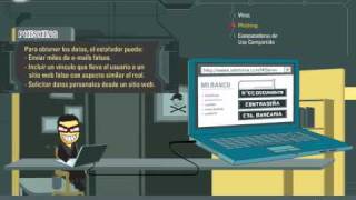 Consejos de Seguridad en Internet [upl. by Esilrac]