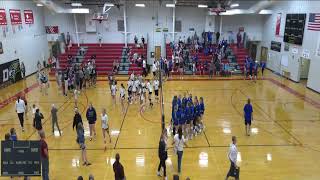 WyndmereLidgerwood vs Varsity VB vs Hankinson Girls Varsity Volleyball [upl. by Assyram]