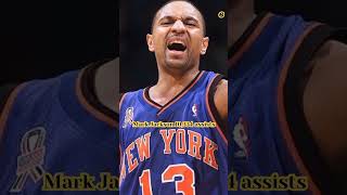 Top 10 Greatest NBA Players With the Most Assists [upl. by Ttergram]