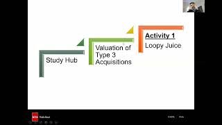 Topic Explainer AFM Valuations [upl. by Yenhoj]