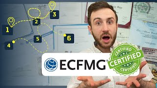 ECFMG Certification  The 6 Pathways to become ECFMG Certified [upl. by Conner371]