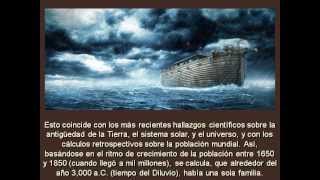 CRONOLOGIA DE LA BIBLIA  BIBLIA [upl. by Vierno]