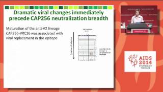 HIV broadly neutralizing antibodies learning lessons from infections [upl. by Lenneuq]