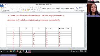 Explicación de tablas de verdad [upl. by Amis]