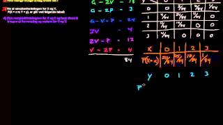 7d1  Marginalfordeling for X og Y Statistikk [upl. by Guenna]