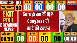 Haryana Election Exit Poll 2024 Gurugram की 11 सीटों पर BJPCongress में कांटे की टक्कर [upl. by Atillertse]