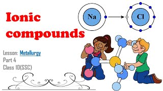 What are Ionic Compounds amp Properties of IONIC COMPOUNDS metallurgy Class 10 Part 4 [upl. by Angi905]