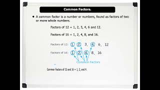 JSS 2 Maths Lesson 6  HCF Like Share And Subscribe [upl. by Zak]