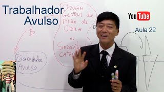 Direito Previdenciário  Tipos de Segurados do RGPS  Trabalhadores Avulsos  aula 22  Prof Tanaka [upl. by Ramilahs]