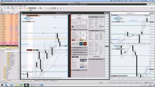 Juli 2017  Teil 2  JFD LiveEvent mit Dirk Hilger StereoTrader [upl. by Nordna]