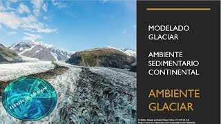 Modelado Glaciar Ambiente sedimentario [upl. by Petula]