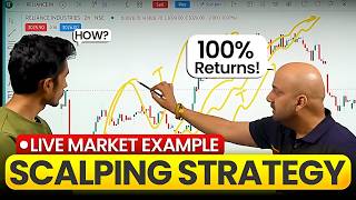 Learn all about Scalping  Scalping Strategies  ft Himanshu Arora [upl. by Coriss]