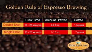 How To Basics of Making Espresso from Whole Latte Love [upl. by Hercules]