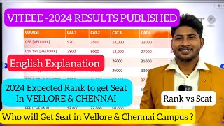 🔴VIT University Results 2024Who will Get SeatRank amp Result AnalysisPredicted Rank 2024 in English [upl. by Latrina]