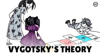 Vygotskys Theory of Cognitive Development in Social Relationships [upl. by Hesther359]