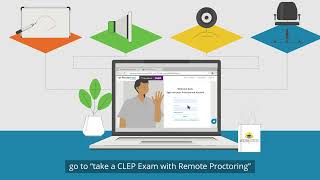 How to SCHEDULE your CLEP EXAM [upl. by Llain817]