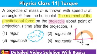 A projectile of mass m is thrown with speed u at an angle 0 from the horizontal The moment of [upl. by Drannel52]