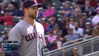 CLEMIN Kluber strikes out 14 in stellar outing [upl. by Akitahs896]