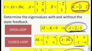 State space feedback 1  introduction [upl. by Fabiola]
