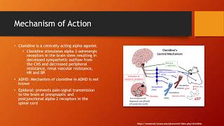 Clonidine [upl. by Eedissac]