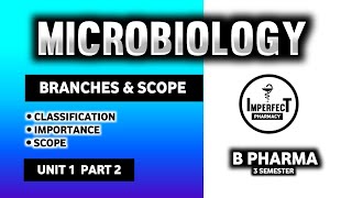 Branches Of Microbiology  Scope And Importance Of Microbiology  B Pharma 3rd Semester [upl. by Tesil169]