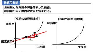 LEC証券アナリスト講座 経済 平成29年春第１問Ⅰ問３ [upl. by Anairb]