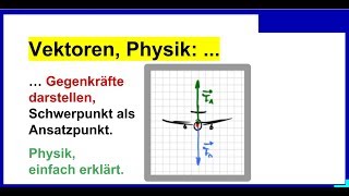 Vektoren Physik Kräfte und Gegenkräfte darstellen Schwerpunkt als Ansatzpunkt [upl. by Neal954]