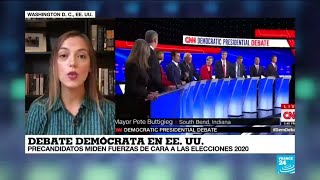 Informe desde Washington precandidatos miden fuerzas de cara a las elecciones 2020 [upl. by Akemehc]