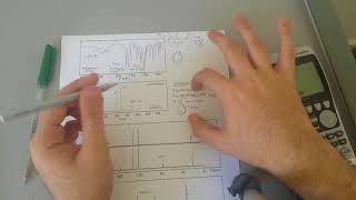 How to Structure Solve Based On NMR IRamp Mass spectroscopy Practice Problem Part 2 [upl. by Ybreh]