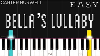 Twilight  Bellas Lullaby  Carter Burwell  EASY Piano Tutorial [upl. by Stanhope]