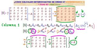 ÁLGEBRA LINEAL MIRA la forma DE RESOLVER un DETERMINANTE DE 6X6 con LETRAS ENTRA Y APRENDE MÁS [upl. by Aihpled714]