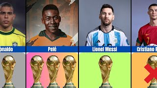 Most FIFA World Cup Winner Players [upl. by Dee Dee711]