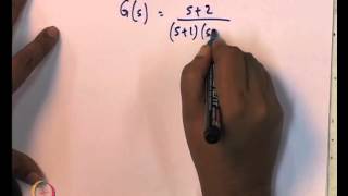 Mod01 Lec15 Nyquist plots and Nyquist criterion for stability [upl. by Aketahs]