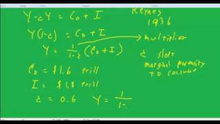 20 econ simple Keynesian model [upl. by Ycnuahc]