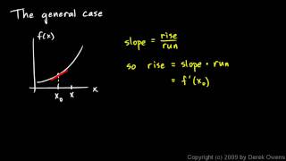 Calculus 305c  Linear Approximation [upl. by Eckel]