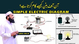 Basic Electronics Project with basic electronics components DIY URDUHINDI [upl. by Ingvar771]