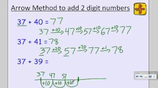 2nd Grade Arrow Method for Addtion amp Subtraction [upl. by Philoo535]