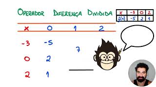 Entendendo a Forma de Newton  Responde Aí [upl. by Jemena]