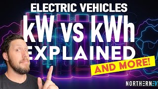 kWh vs kW Explained [upl. by Nazus]