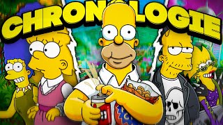 La CHRONOLOGIE des Simpson Expliquée [upl. by Adnalro788]