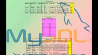 Normalización de una Base de Datos [upl. by Ecinaj]