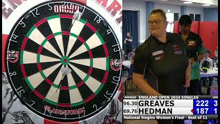 Darts  Beau Greaves vs Deta Hedman National Singles Womans Final 2024 🎯 [upl. by Burdelle946]