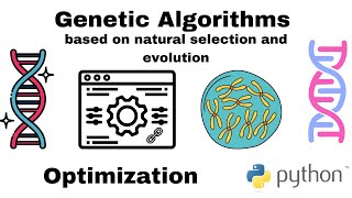 Genetic Algorithms Optimization I Definition I Flowchart I Application [upl. by Ro]