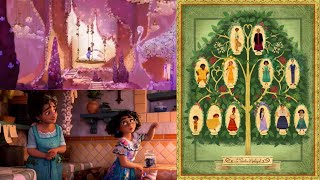 Encanto  All family magical powers revealed exclusive clip analysis key themes and concept art [upl. by Aldercy512]