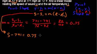 Applications for Point Slope Form  Precalculus Tips [upl. by Thais]